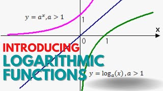 Intro To Exponential Inverse Functions | Part 2 | Grade 12 | Logarithmic Graphs | With MrSir Mpho