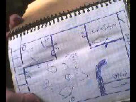 ვაცხადებ პროტესტს ომის ვეტერნებს ჩაგრავენ.