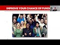 American Heart Association Research Funding Opportunities