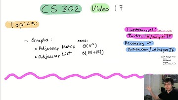 CS 302 Data Structures: Fall 2021 Video 17 Livestream