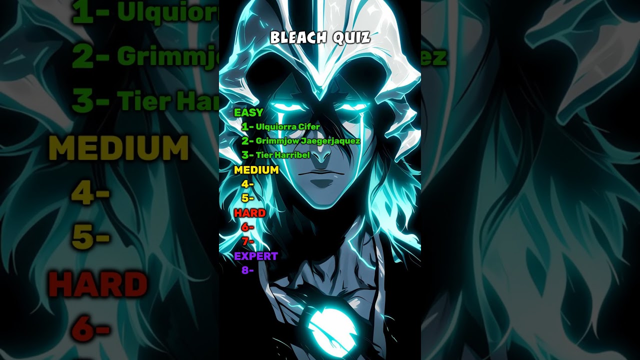 Quiz Guess These 8 Espada from Bleach! or Only Real Fans Know Them All