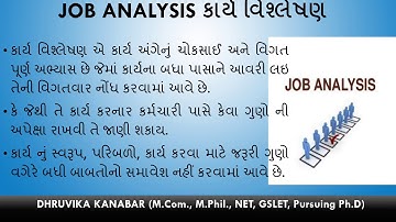 F Y B Com  Sem 1, Personnel Management, Lecture 3 l 1 l Prof Dhruvika Kanabar,AKDMC