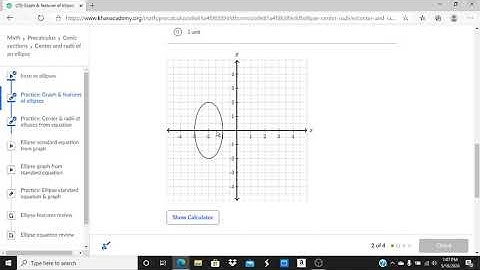 Reviewing Khan Academy