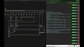 Live-coded FM synthesis patch in Max MSP Wealth