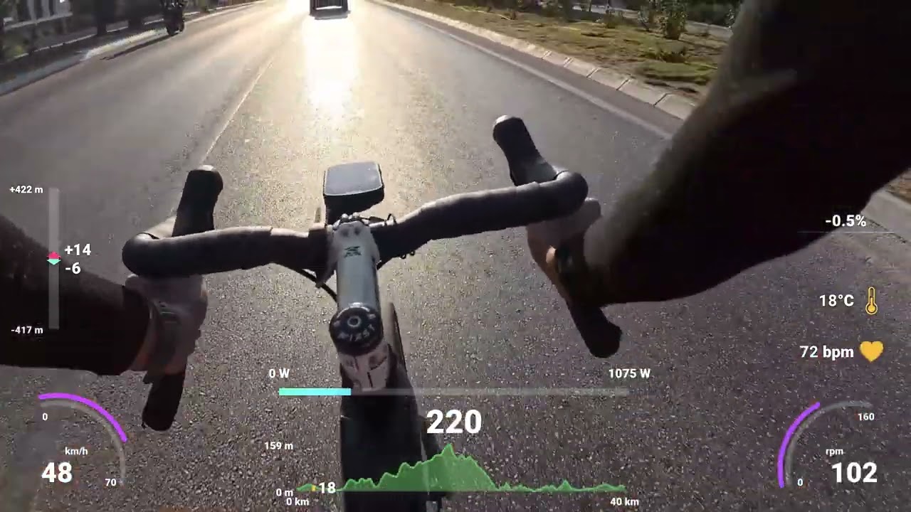 Çeşme Granfondo Kaçışla Genel Klasman 1.liği