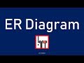 ER Diagram
