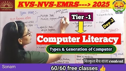 KVS NVS 2025 Vacancy Computer Literacy class 2 by teaching goals | Types & generation of Computer |