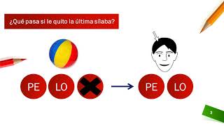 MANIPULACIÓN SILÁBICA