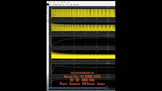 Switched reluctance motor #Matlab #Simulink #Simulation