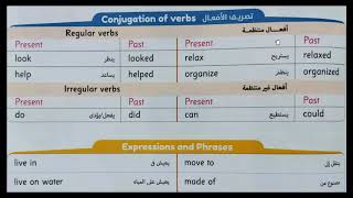 Connect 4, Unit 4, Lesson 1, At Home 🏡, Vocabulary Introduction 🎉