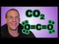 Understanding Lewis Dot Structures