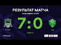 «Краснодар» - ФШМ. Обзор матча | 5 тур | ЮФЛ-2 2020/21