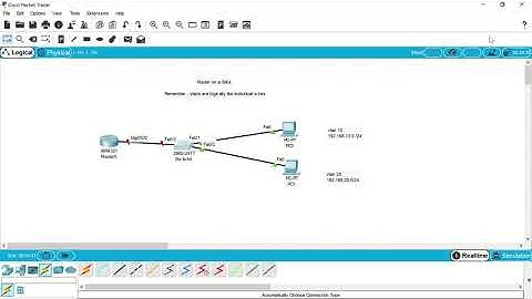 Configuring a Router on a Stick in Packet Tracer