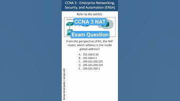 What is an inside global address? - CCNA Bite 45