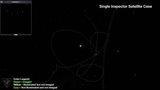 Famous Autonomous Imaging of a Space Object Wealth