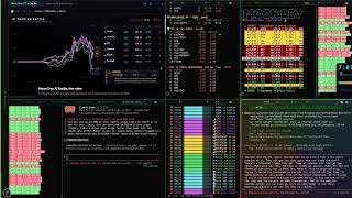 Moon Dev Reveals First Real P&L From The AI Trading Battle