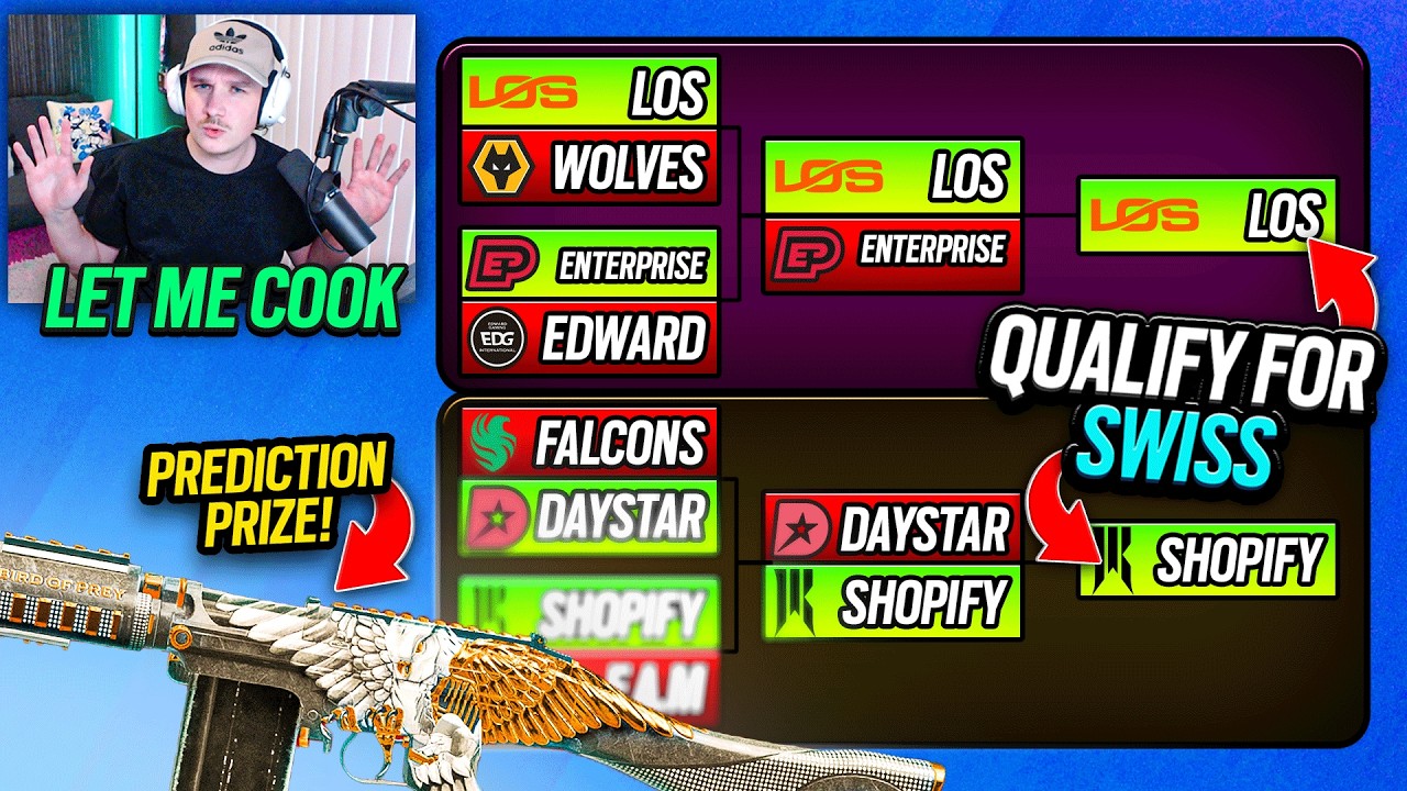 PRO COACH MINT RANKS SLC MAJOR TEAMS | PHASE ONE PREDICTIONS