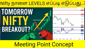 26.11.25 🔥 TOMORROW NIFTY BREAKOUT? 🔥 KEY LEVELS REVEALED!"