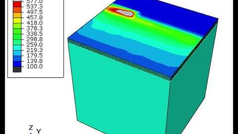 Thermo-mechanical simulation of additive manufacturing using FEM