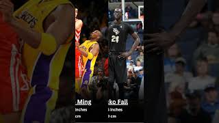top 5 tallest nba players ever giants of basketball  NBA legends height comparison 2025 #nba #shorts