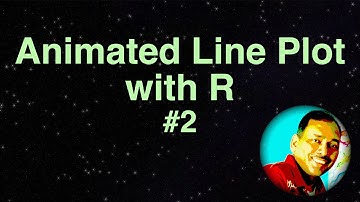 Animated Line Plot with R #2
