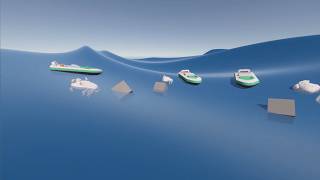 RealTime Buoyancy Unity