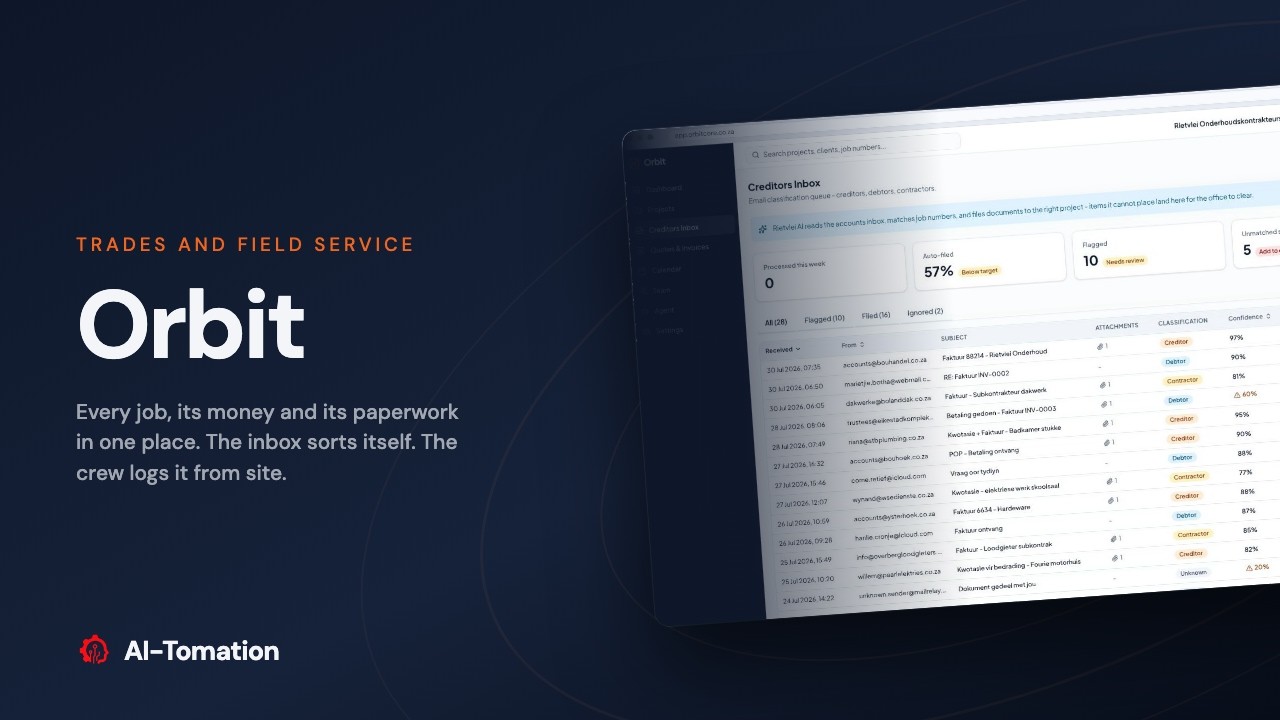Orbit: Field Service Management walkthrough
