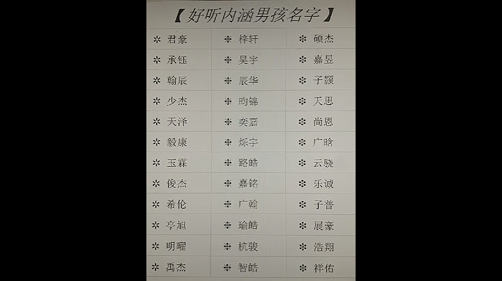好听内涵男孩名字 - 天天要闻