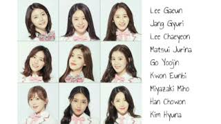 Produce 48 Concept Evaluation   Personal Picks From Top 58   Compiled Demo 