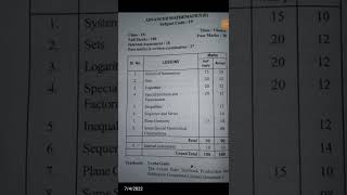 Class 9 Advanced Mathematics Syllabus For 20222023advanced Mathematics Syllabus For Class9 202223