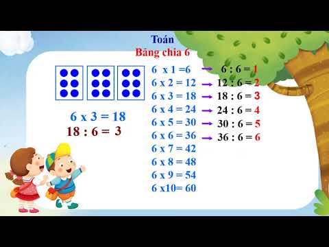 LỚP 3 - Tuần 5: TOÁN: BẢNG CHIA 6