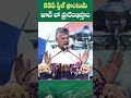 కడప స్టీల్ ప్లాంటును జూన్ లో ప్రారంభిస్తాం #RayalaseemaTakesOff  #AMCA #ADA #ChooseSpeedChooseAP