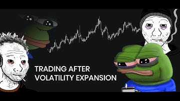 How to trade Bitcoin after volatility expansion | Tradingriot