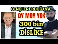 OY MOY YOK! ERDOĞAN'A BÜYÜK ŞOK (Z kuşağı perde arkası)