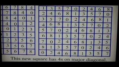 A Billion or so 9x9 Magic Squares