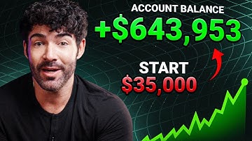 Solana SOL Is Heating Up! ChatGPT + TradingView Reveal a Hidden Setup Before the Next Move