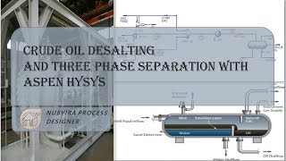 Crude Oil Desalting and Three Phase Separation with Aspen HYSYS