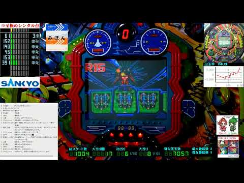 1995年 "CR確変機" CRフィーバーコマンドSP リクエスト枠【ニコニコ生放送と同時配信】【レトロ・パチンコ実機「至極のレンタル台」特別配信】CR Fever Commando