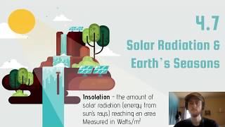 APES Video Notes for 4.7 - Solar Radiation & Seasons