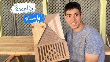 The amazing secrets of Pascal