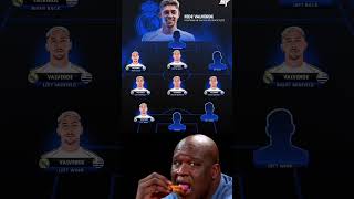 Federico Valverde Has Now Played In Almost Every Position For Real Madrid