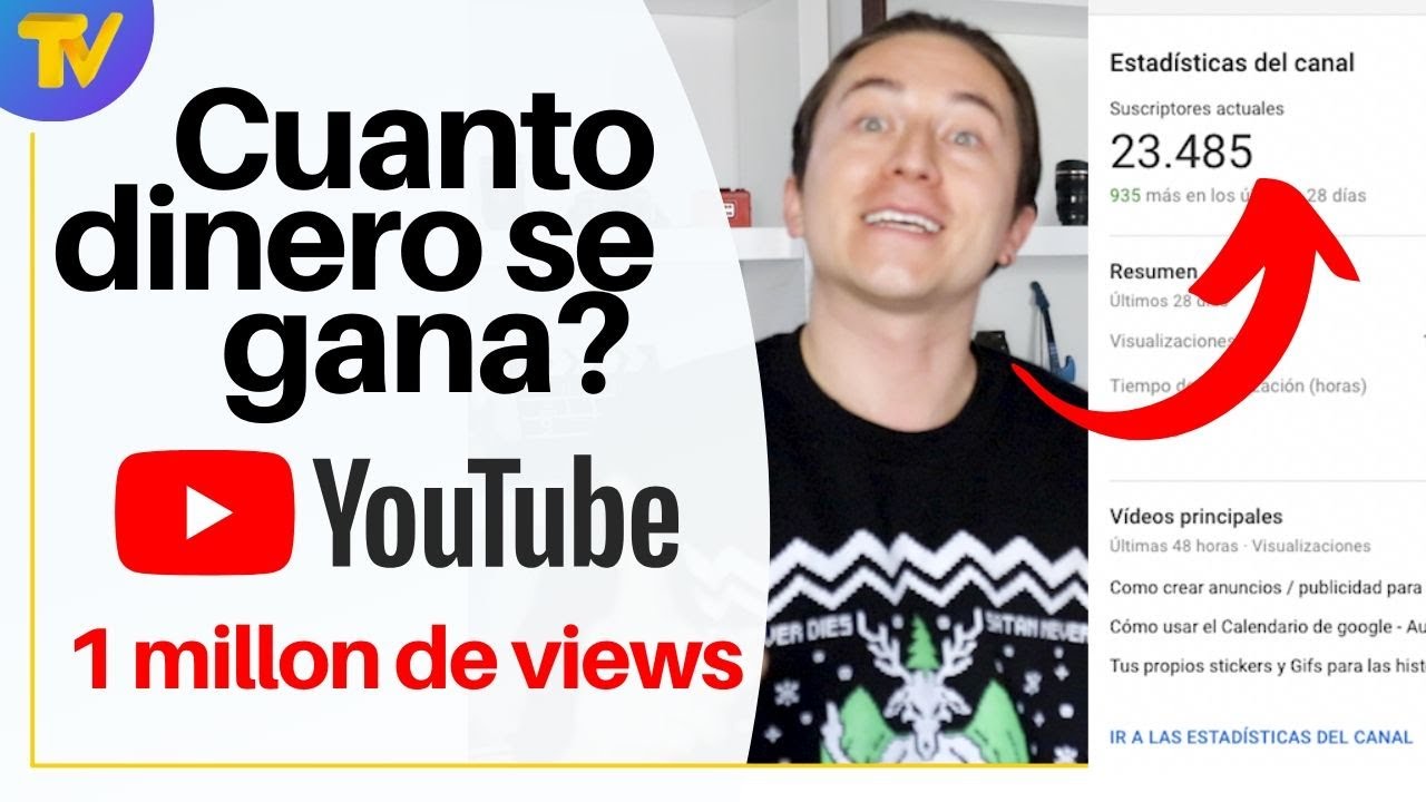 ¿Cuánto gana una persona con un millón de suscriptores en YouTube