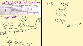 Given Turning Machine Transition Table Check the String whether it accept or not | 2081 Questions |