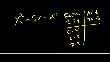 Factoring trinomials with a negative c: ax2 + bx - c