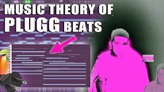 Miniatura del video "HOW TO MAKE MELODIC PLUGG BEATS IN FL STUDIO | PLUGG TUTORIAL 2020"