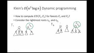 A6C.5 Faster Algorithms for Bounded Tree Edit Distance