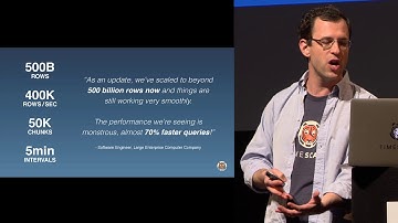 Rearchitecting a SQL Database for Time-Series Data | TimescaleDB