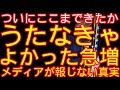 2023も残り2日‼