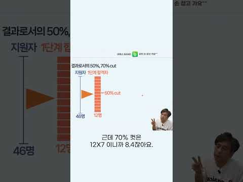 "그래서 50%<strong>는</strong> 뭐고 70%<strong>은</strong> 뭐고 ...최초합은 뭐죠?" #입금 #입결 #2026입결 #어디가 #어디가입결 #2027 #수시 #정시 #충원