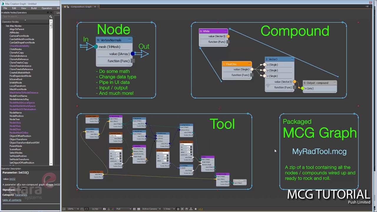 Push Modifier Limited Tutorial - YouTube